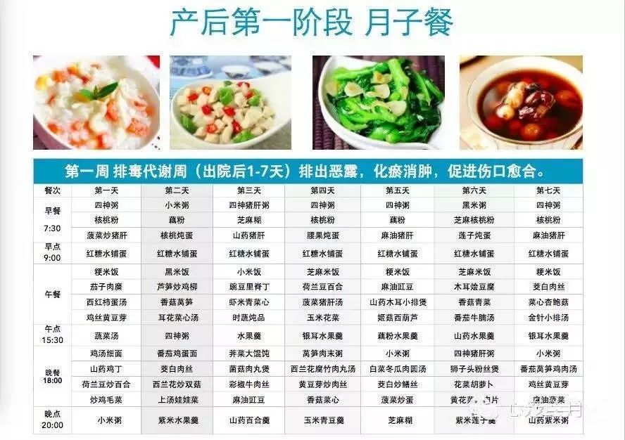 超全的坐月子30天食譜，包括順產(chǎn)和剖腹產(chǎn)，每個月嫂都該看看并收藏