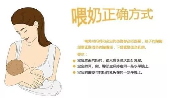 乳頭皸裂，一喂奶就疼？