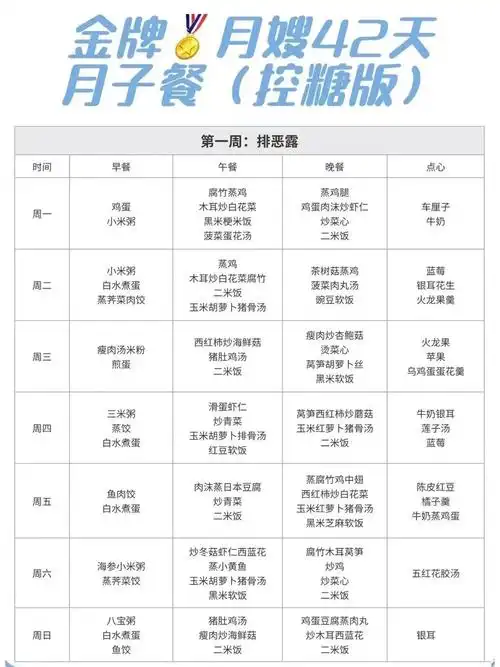 血糖高的產(chǎn)婦月子餐怎樣科學(xué)飲食？