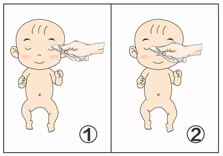 育兒百科|新生兒的眼睛十分嬌嫩，如何掌握眼部護(hù)理關(guān)鍵要點