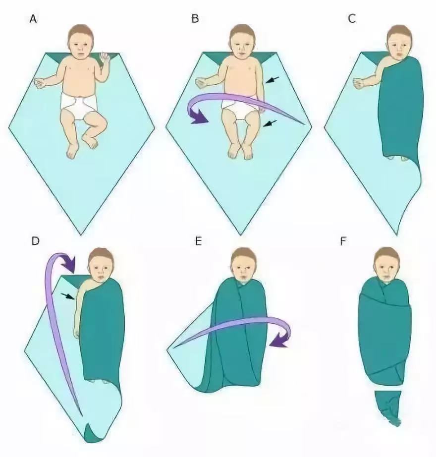 育兒妙招|5S安撫法，讓寶寶立刻不哭！月嫂必須會(huì)的小妙招，超級(jí)實(shí)用！