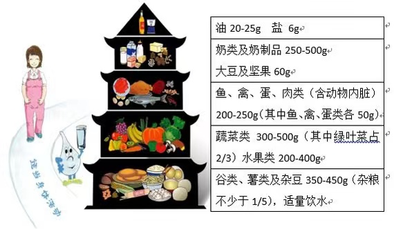 專家訪談|孕晚期沖刺階段，這些關(guān)鍵點要牢記