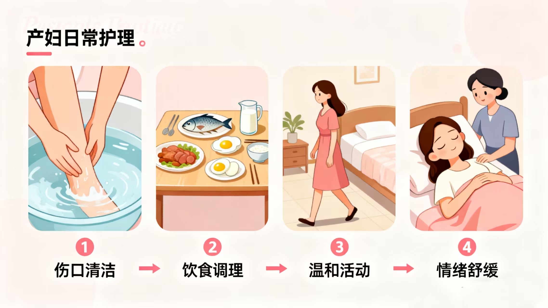 產(chǎn)婦日常護(hù)理核心要點